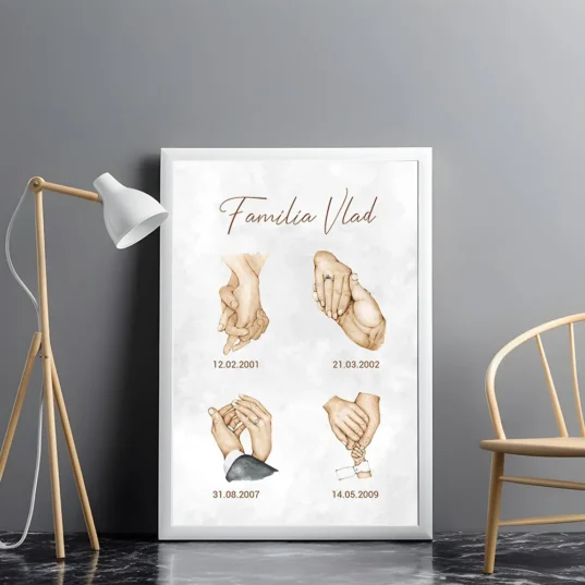 Tablou personalizat Amintirile familiei - imagine 5