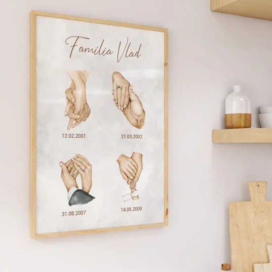 Tablou personalizat Amintirile familiei - imagine 4